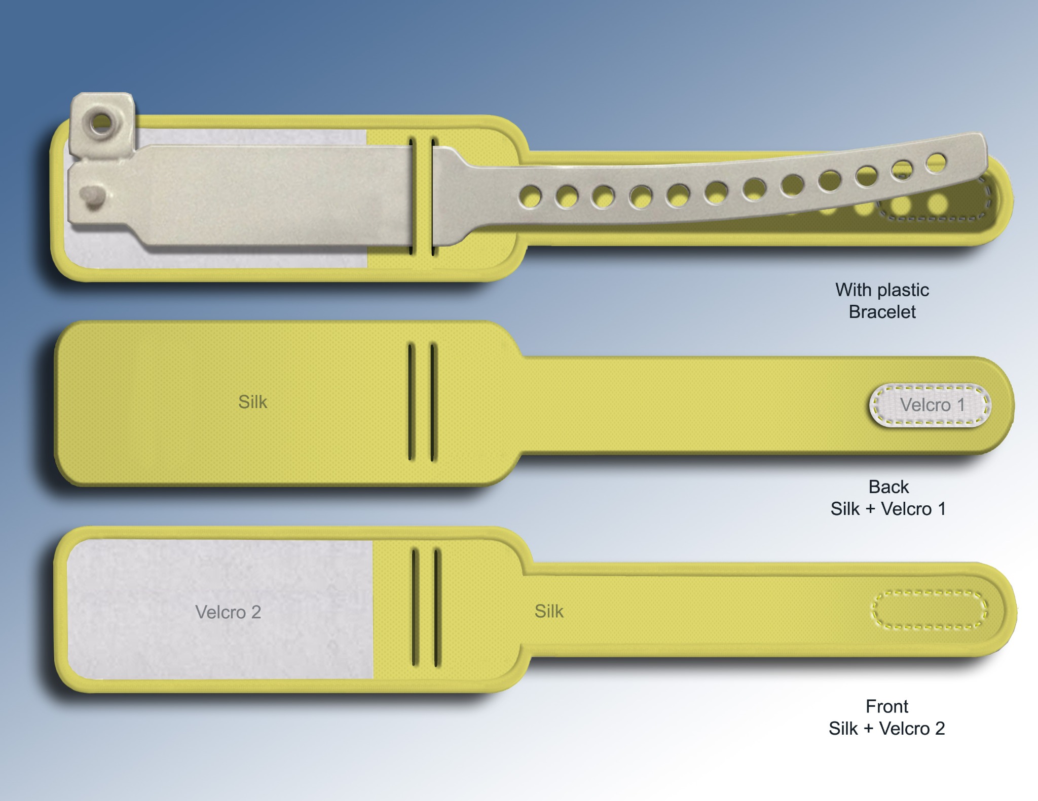 Children wristband design study