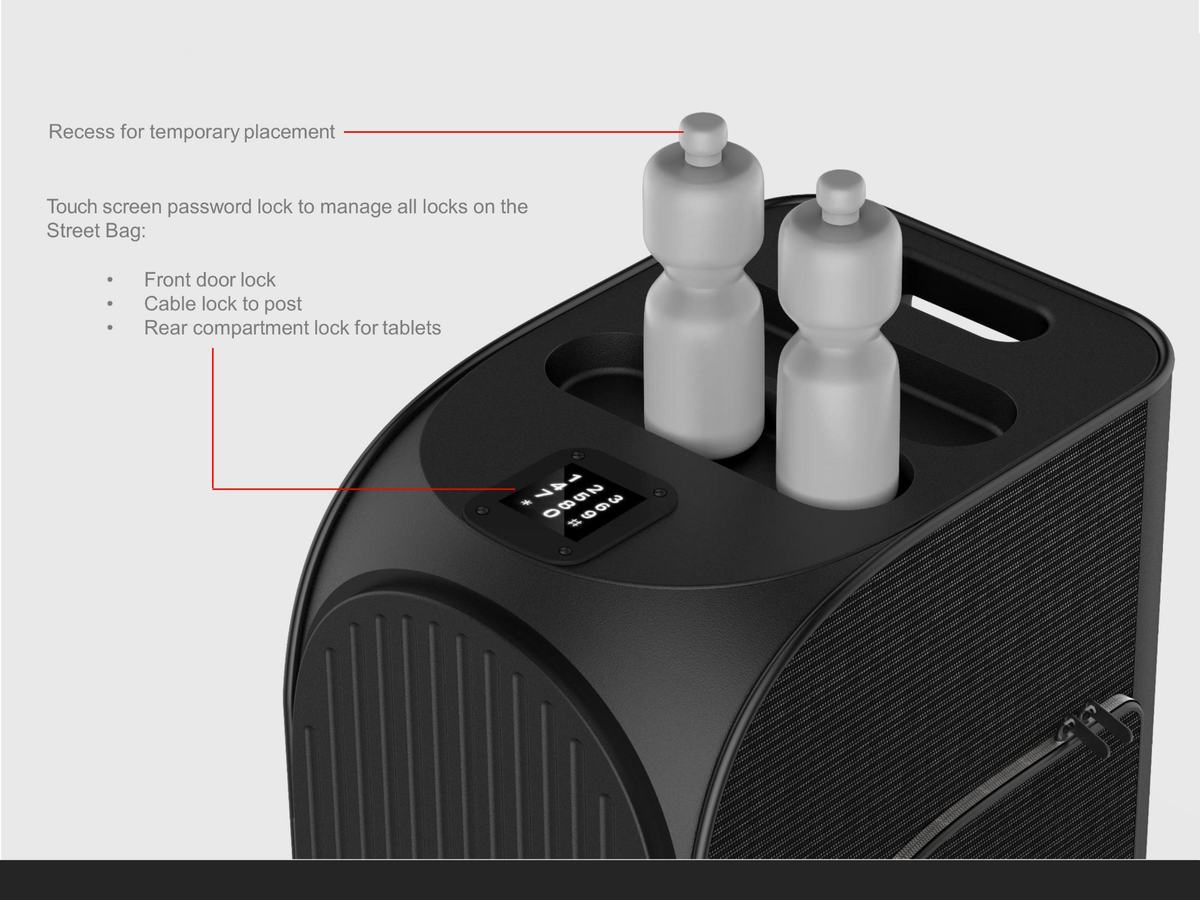 TeamBag development view 1