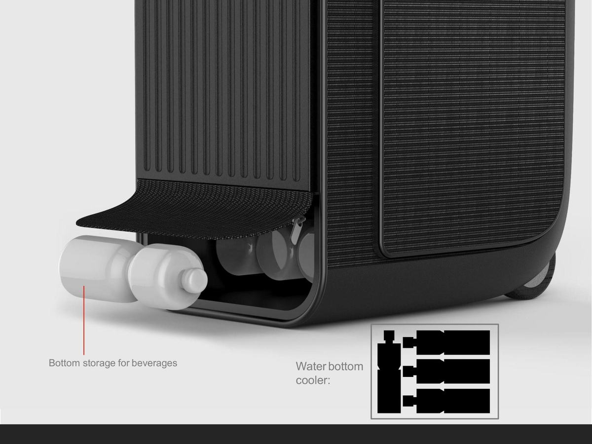 TeamBag development view 2