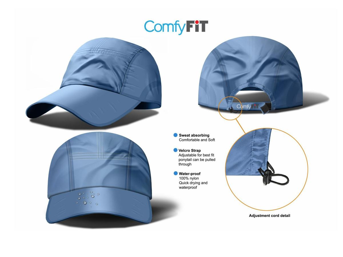 ComfyFit industrial design development