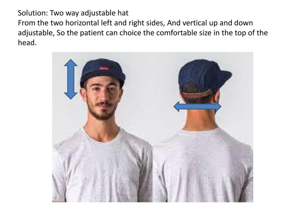 ComfyFit two-way adjustable hat concept