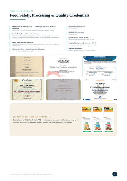 Food consultant credentials
